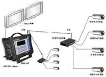 紅外溫度傳感器