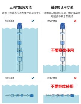 QJ型井用潜水泵|深井电泵，发现上海三利