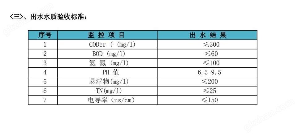 羽杰設(shè)備常用mmexport1600152989411.jpg