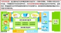 智慧校園