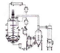 動(dòng)態(tài)熱回流提取濃縮機(jī)