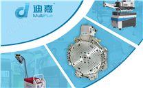 -單色注塑機(jī)改雙色多色注塑機(jī)-