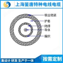 海底生產控制纜