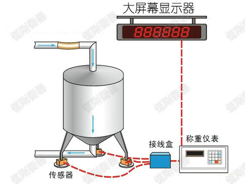 稱重模塊11.jpg
